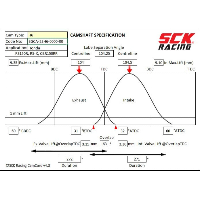 SCK CAMSHAFT HONDA RS150 RSX H1 - H6 PLUS